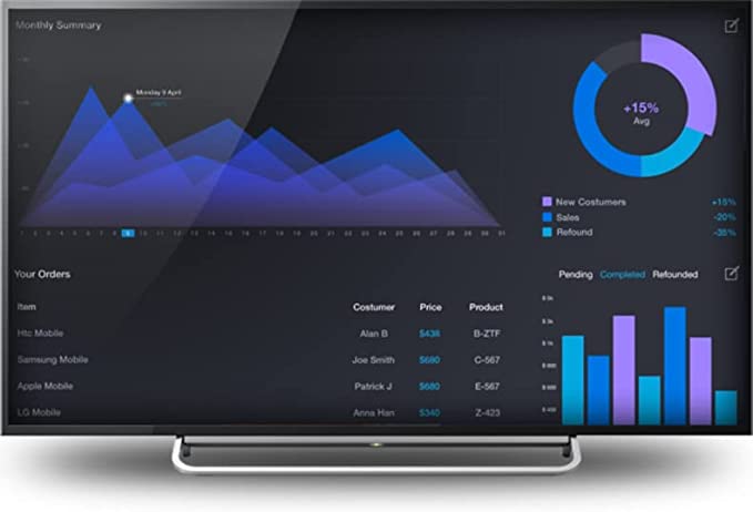 Screenly Digital Signage Player - RPi4 - Plug and Play Digital Signage
