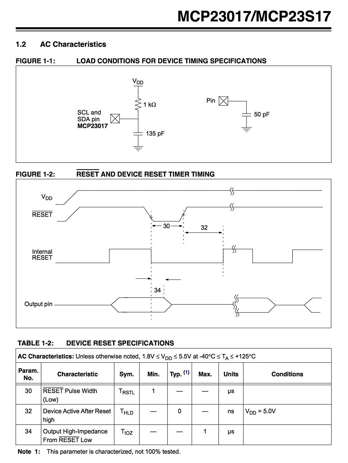 MCP23017 - i2c 16 input/output port expander