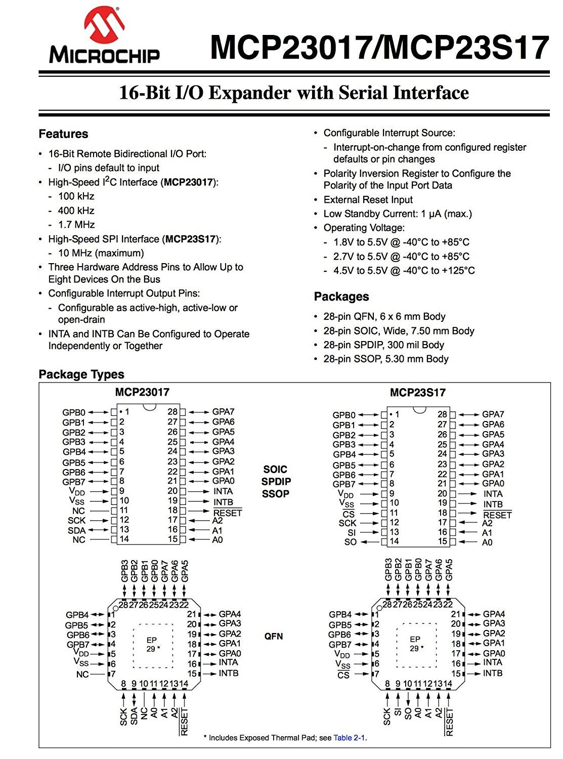 MCP23017 - i2c 16 input/output port expander