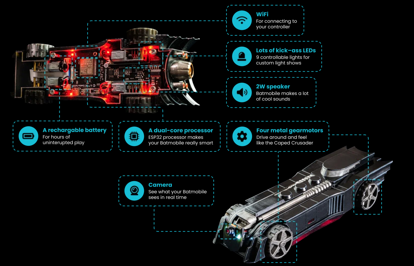 CircuitMess  Batmobile - A DIY AI Powered Smart Robot Car