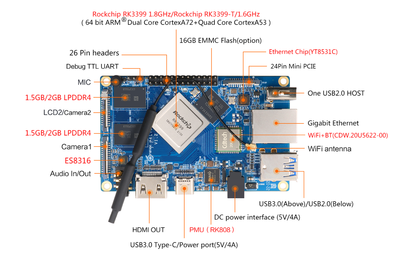 Orange Pi 4 LTS 4GB RAM Rockchip RK3399 - Wifi+BT5.0,Gigabit Ethernet, Run Android,Ubuntu,Debian OS